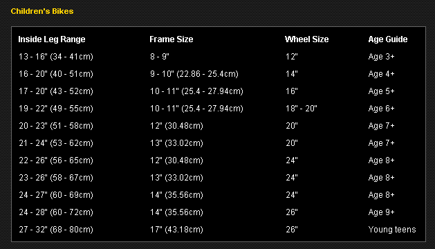 Bike Size Guide.png