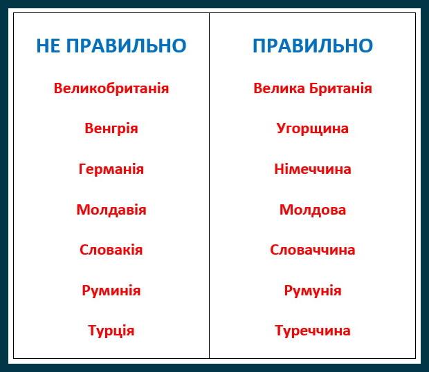 Українська мова.jpg