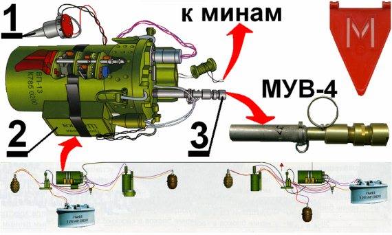 Взрывное устройство НВУ-П.jpg