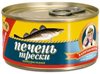Аватар користувача
