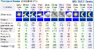 gismeteo.jpg