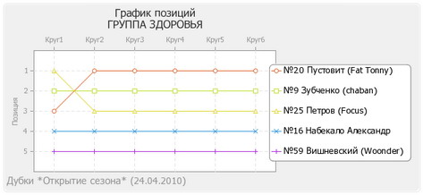 graph58-1.jpg