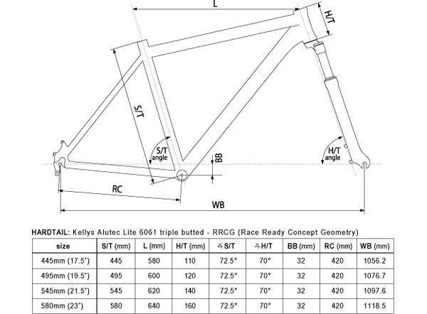 geo_hardtail_alutec_4s_445_580_w.jpg