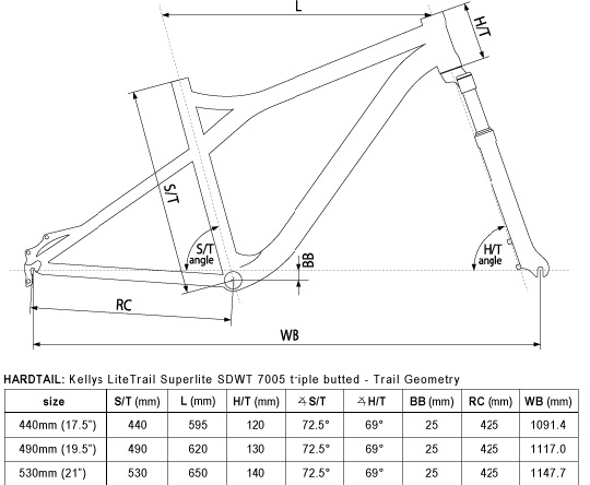 geo_hardtail_litetrail_3s_w.jpg