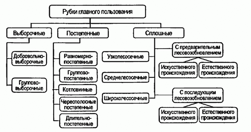 p0035-sel.gif