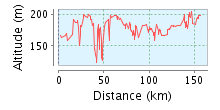 fetchTrack.png