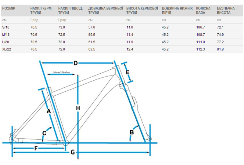 Giant29Geometry.PNG