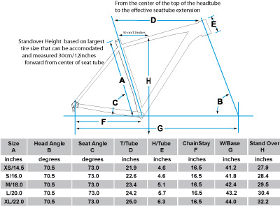 10-Geom-XTC-big.jpg