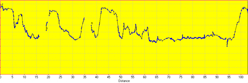 15-06-2013-profile.PNG