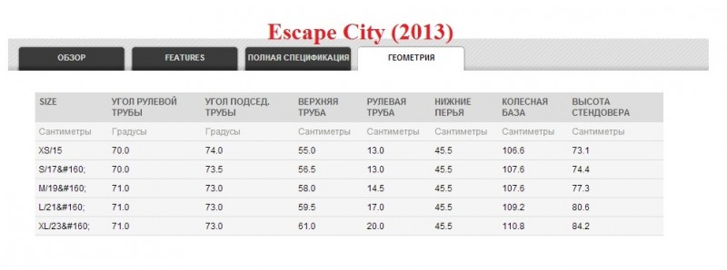 esccity.jpg