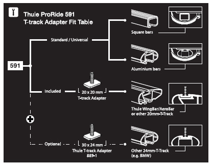 Thule temp.jpg