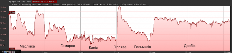 Altitude.png