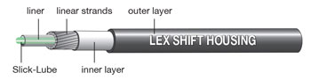 JAG_Housing_LEX_Shift.jpg
