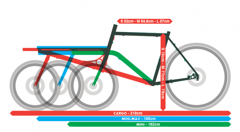 Omnium now available in three sizes!2.png