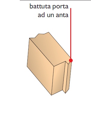 la battuta dell'anta con scalino.jpg