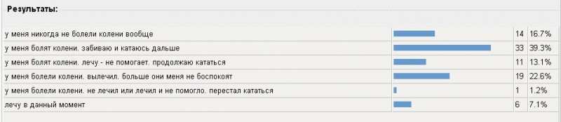 колени.jpg