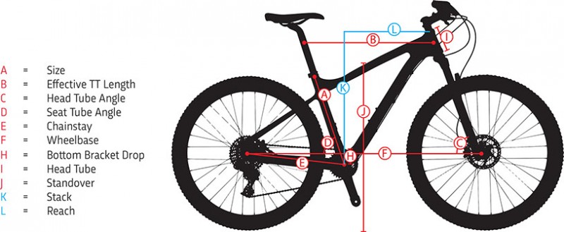 geo_ht_mtb.jpg