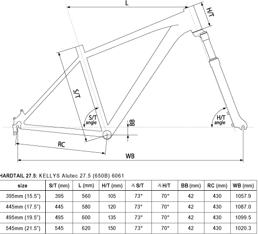 geo_2016_hardtail_27.5_Spider_50_30_10.jpg