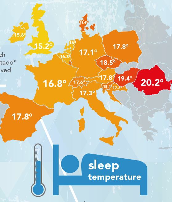 sleep temperature.jpg