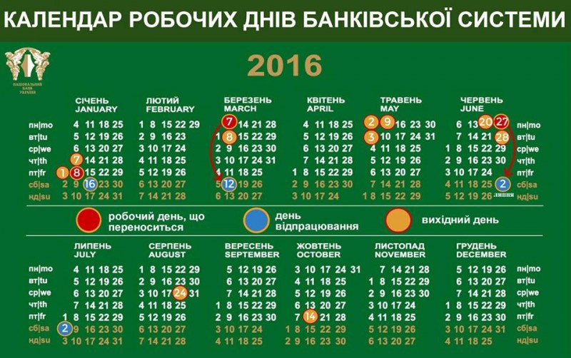 Календарь работы Банков 2016.jpg