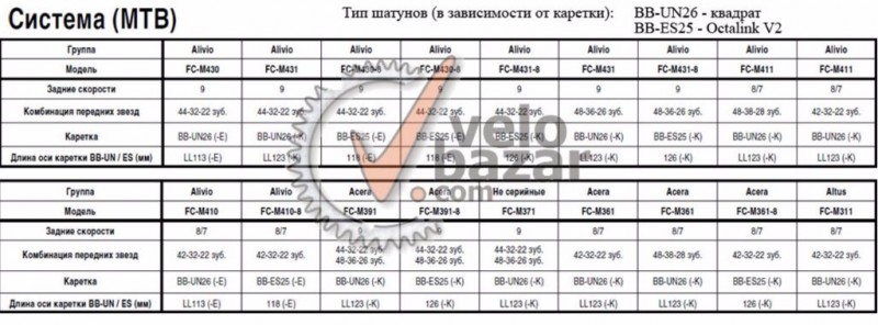система-каретка.jpg