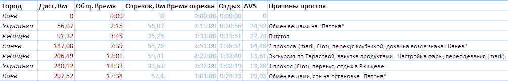 300km.gif