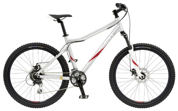 Велосипед Giant Rincon W (2010)