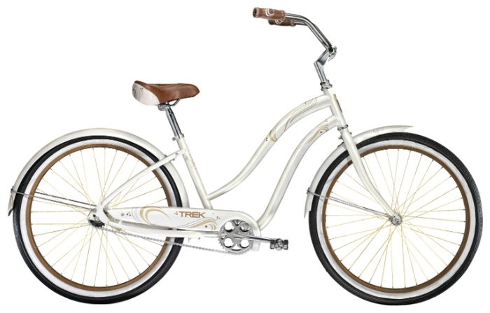 Велосипед TREK Classic Steel Deluxe Women's (2012)