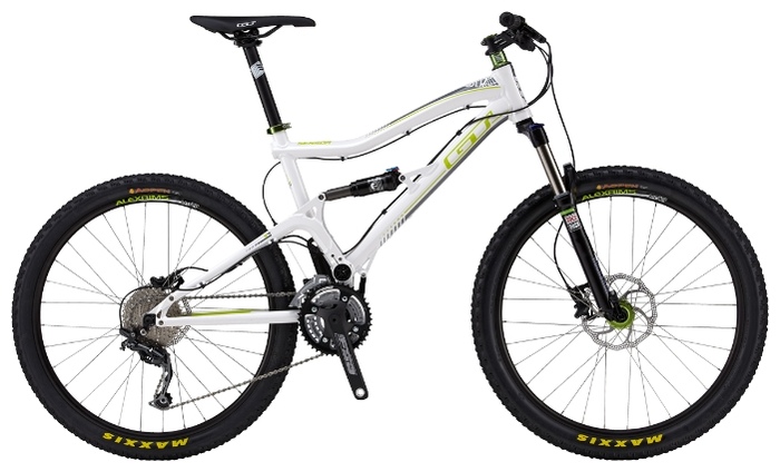 Gt sensor 3.0 online