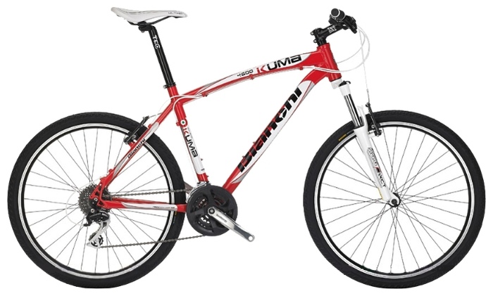 Bianchi kuma 4650 sales