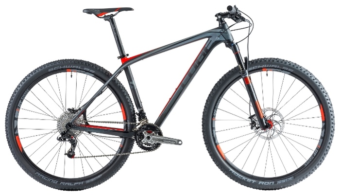 Cube reaction carbon 2014 online