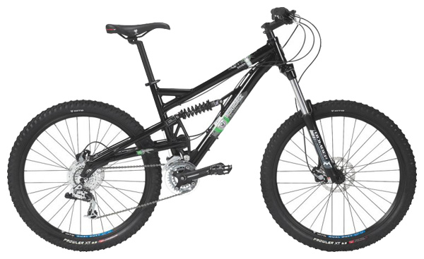 Велосипед Iron Horse Sachem 4.0 (2008)